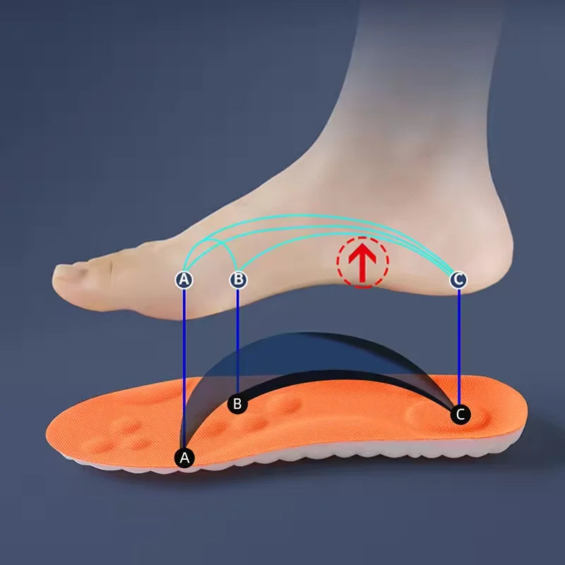 OptiStep™ | Shock Absorbing Insoles