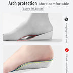 OptiLift™ | Daily Comfort Insoles