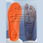 OptiStep™ | Shock Absorbing Insoles