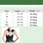 OptiPosture™ | Daily Back Support