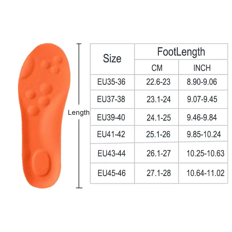 OptiStep™ | Shock Absorbing Insoles