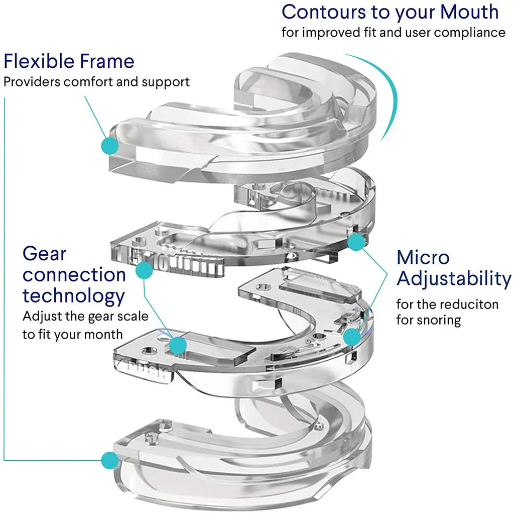 OptiSleep™ | Quiet Nights Comfort Aid