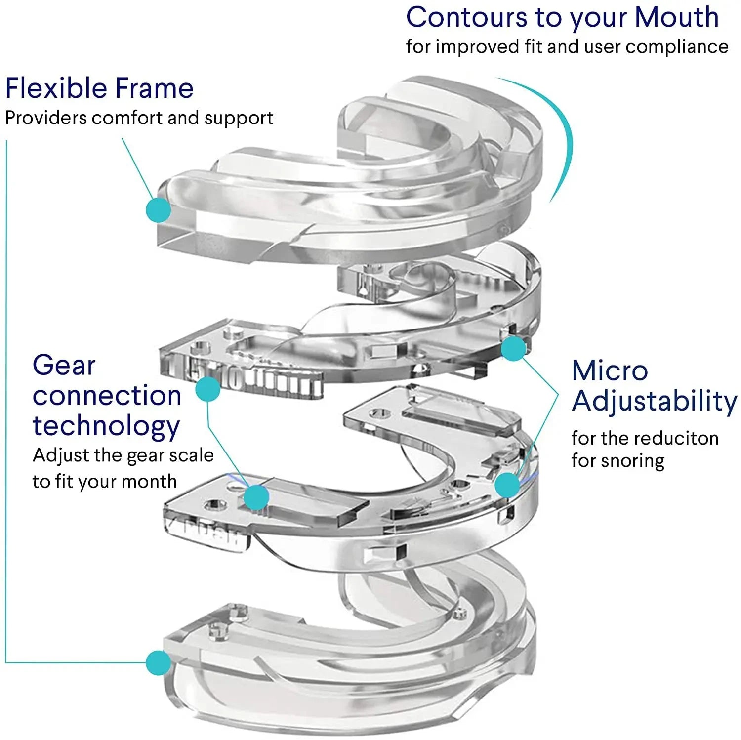 OptiSleep™ | Quiet Nights Comfort Aid